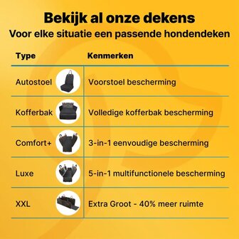 JAKE &amp; JACKY Hondendeken Auto &ndash; Comfort+ Achterbank &amp; Kofferbak