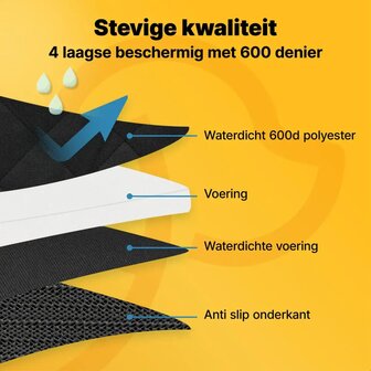 JAKE &amp; JACKY Hondendeken Auto &ndash; Comfort+ Achterbank &amp; Kofferbak