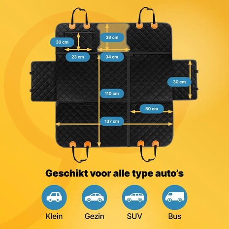 JAKE & JACKY Hondendeken Auto &ndash; Luxe 5‑in‑1 Bescherming